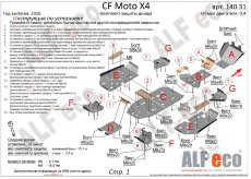 Защита лнищва для квадроцикла CF Moto X4