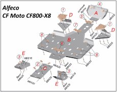 Комплект защиты днища для CF Moto CF800-X8