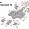 Комплект защиты днища для CF800-X8