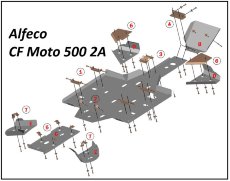 Комплект защиты днища для CF Moto 500 2A