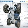 Комплект защиты днища для Русской Механики ATV 800