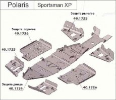 Защита днища для квадроцикла Polaris Sportsman 550 XP 2009-2011