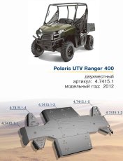 Защита днища для Polaris UTV Ranger 400